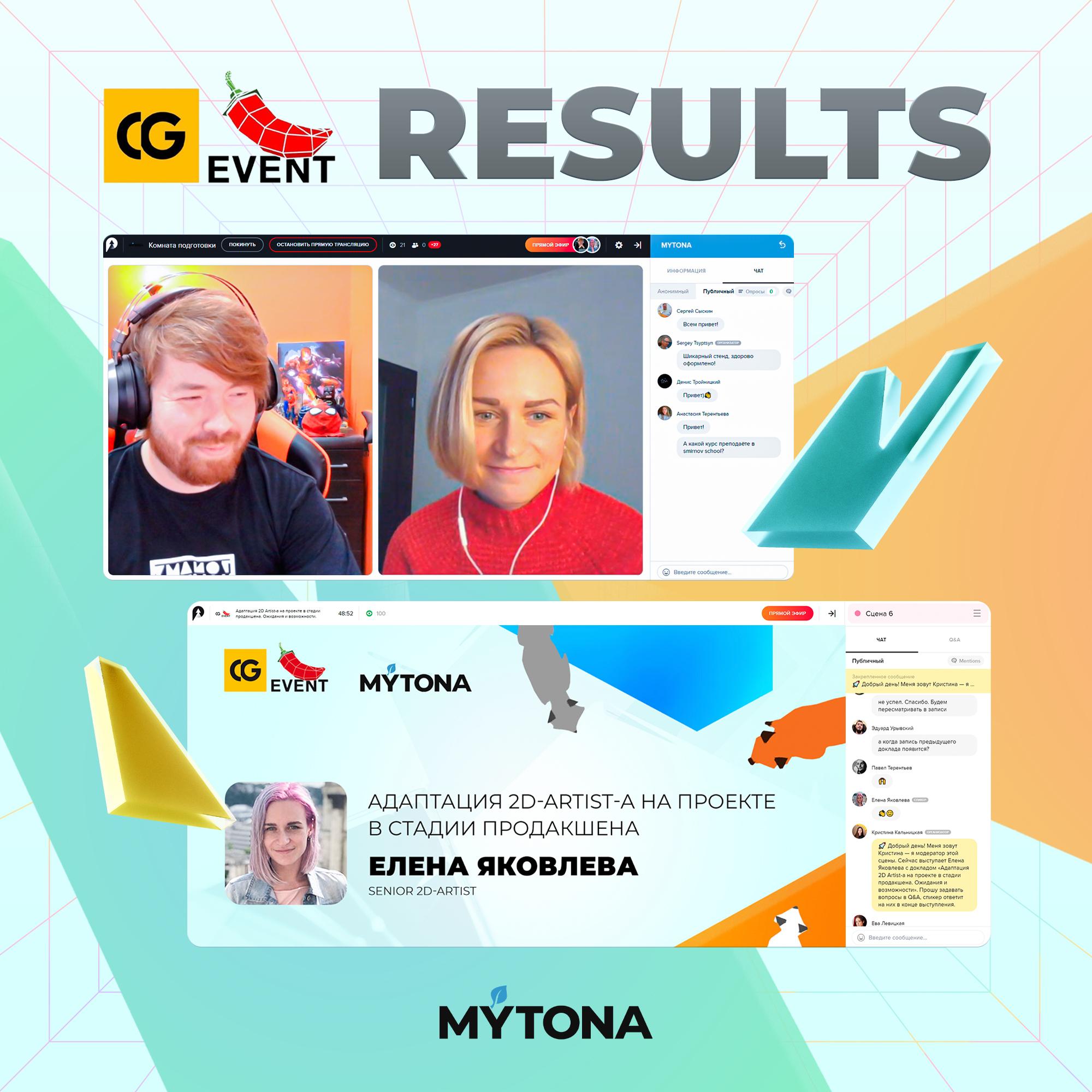 СG EVENT ONLINE 2020: How it went